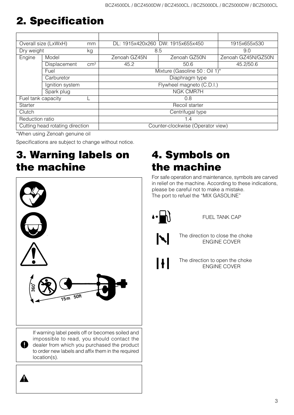 Zenoah BCZ5000DL/DW User Manual | Page 3 / 16