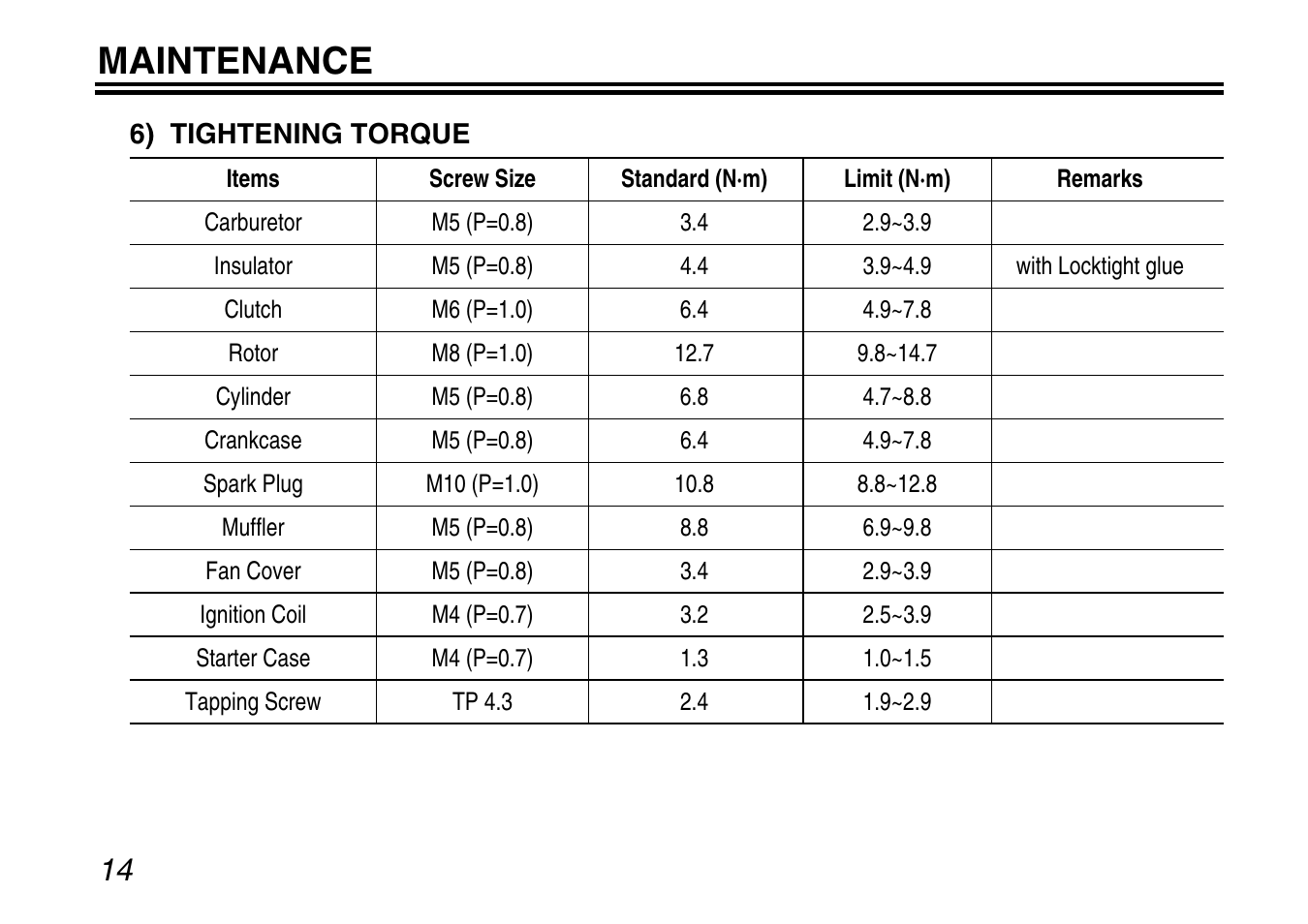 Maintenance | Zenoah G240RC User Manual | Page 14 / 32
