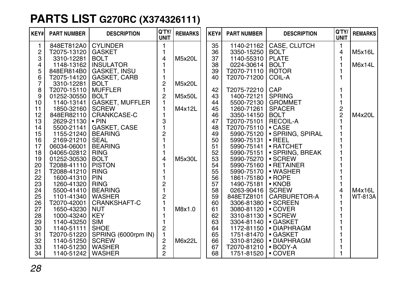 Parts list | Zenoah G240RC User Manual | Page 28 / 32