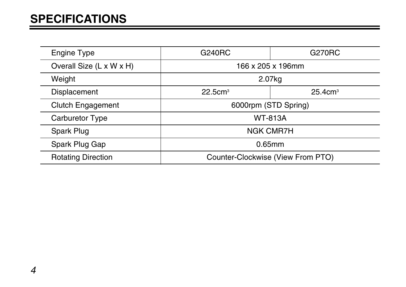 Specifications | Zenoah G240RC User Manual | Page 4 / 32