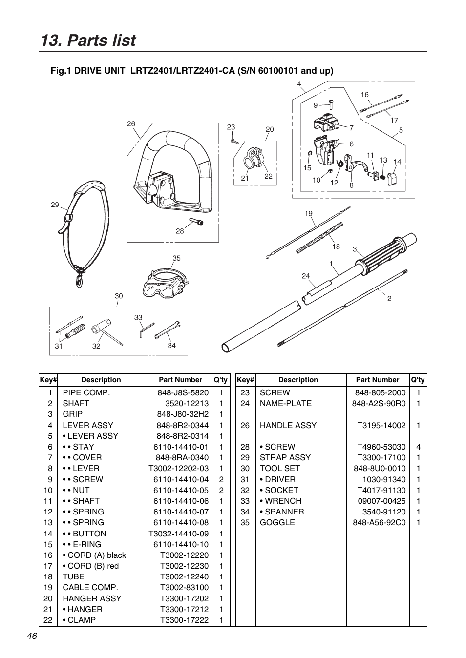 Parts list | Zenoah LRTZ2401 User Manual | Page 46 / 56