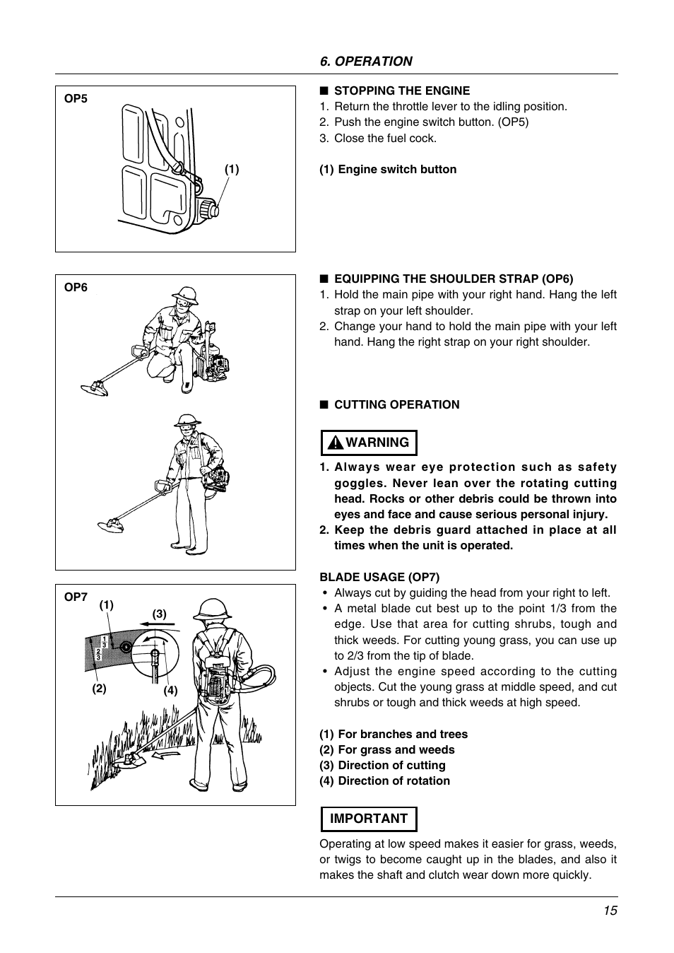 Zenoah BK3410FL User Manual | Page 15 / 20