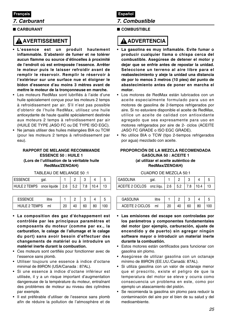 Advertencia, Avertissement, Carburant 7. combustible | Zenoah EBZ7100 User Manual | Page 25 / 60