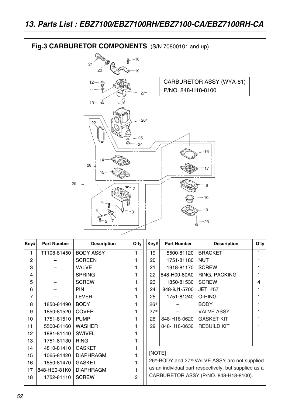 Fig.3 carburetor components | Zenoah EBZ7100 User Manual | Page 52 / 60