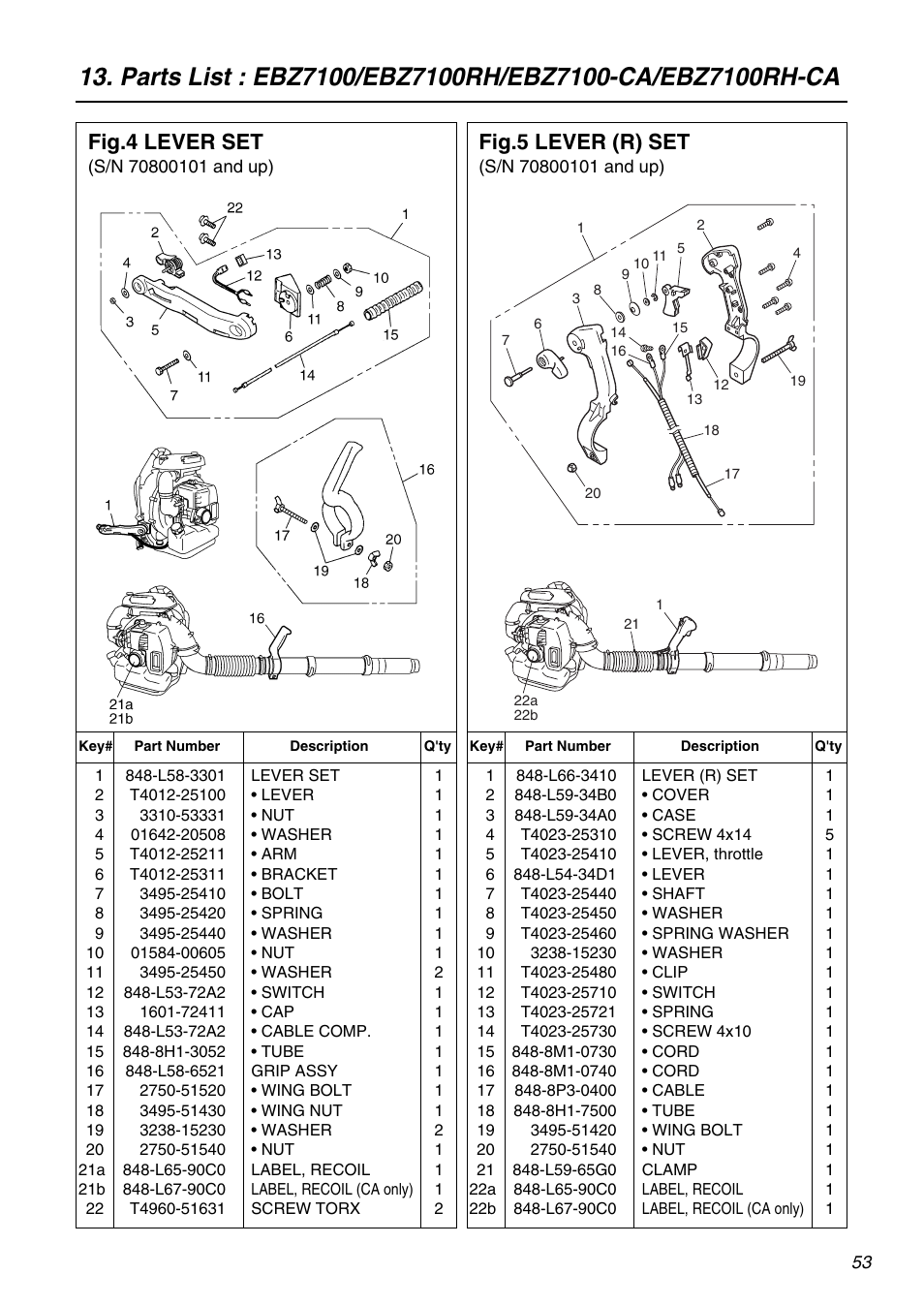 Fig.4 lever set, Fig.5 lever (r) set | Zenoah EBZ7100 User Manual | Page 53 / 60