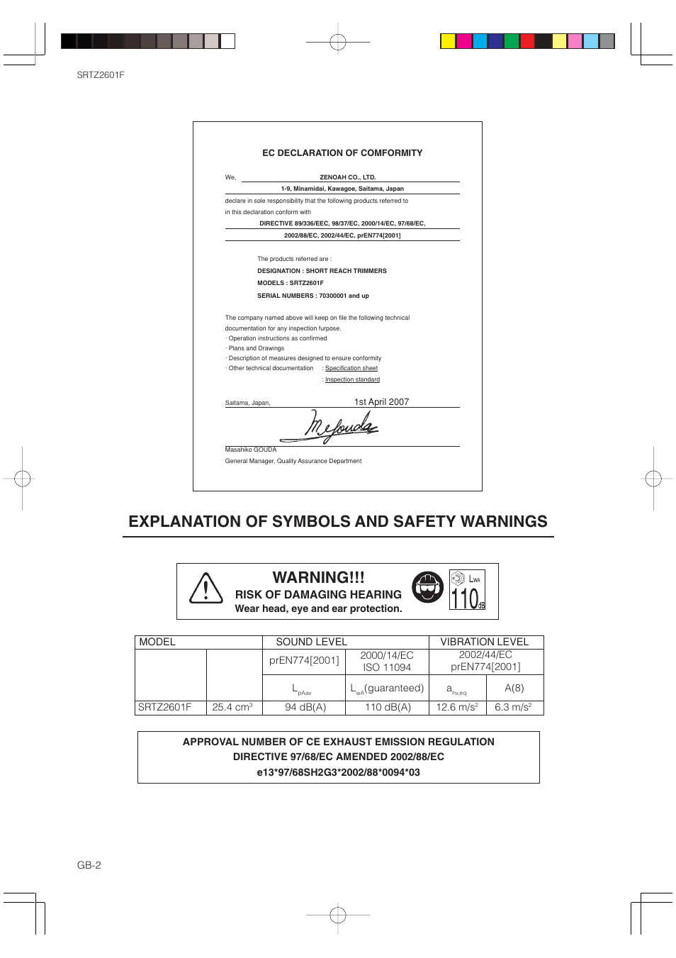 Explanation of symbols and safety warnings, Warning, Risk of damaging hearing | Zenoah SRTZ2601F User Manual | Page 2 / 15