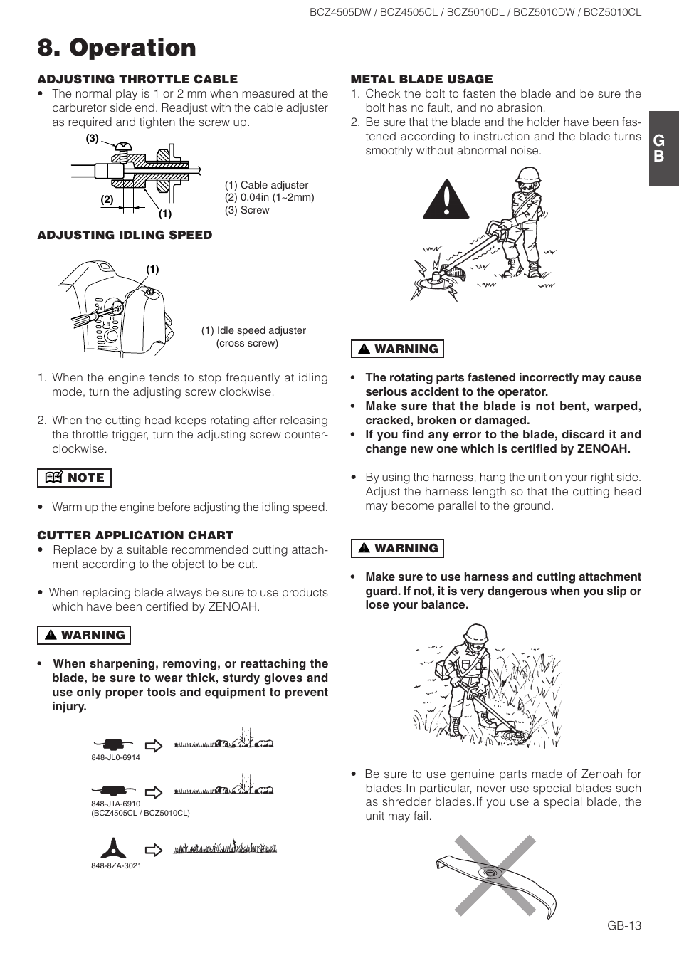 Operation | Zenoah BCZ5010CL User Manual | Page 13 / 19