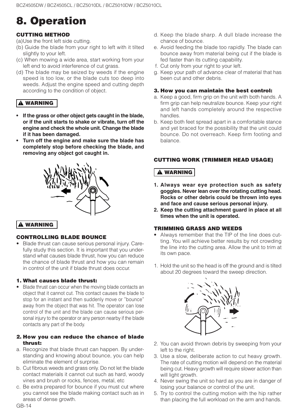 Operation | Zenoah BCZ5010CL User Manual | Page 14 / 19