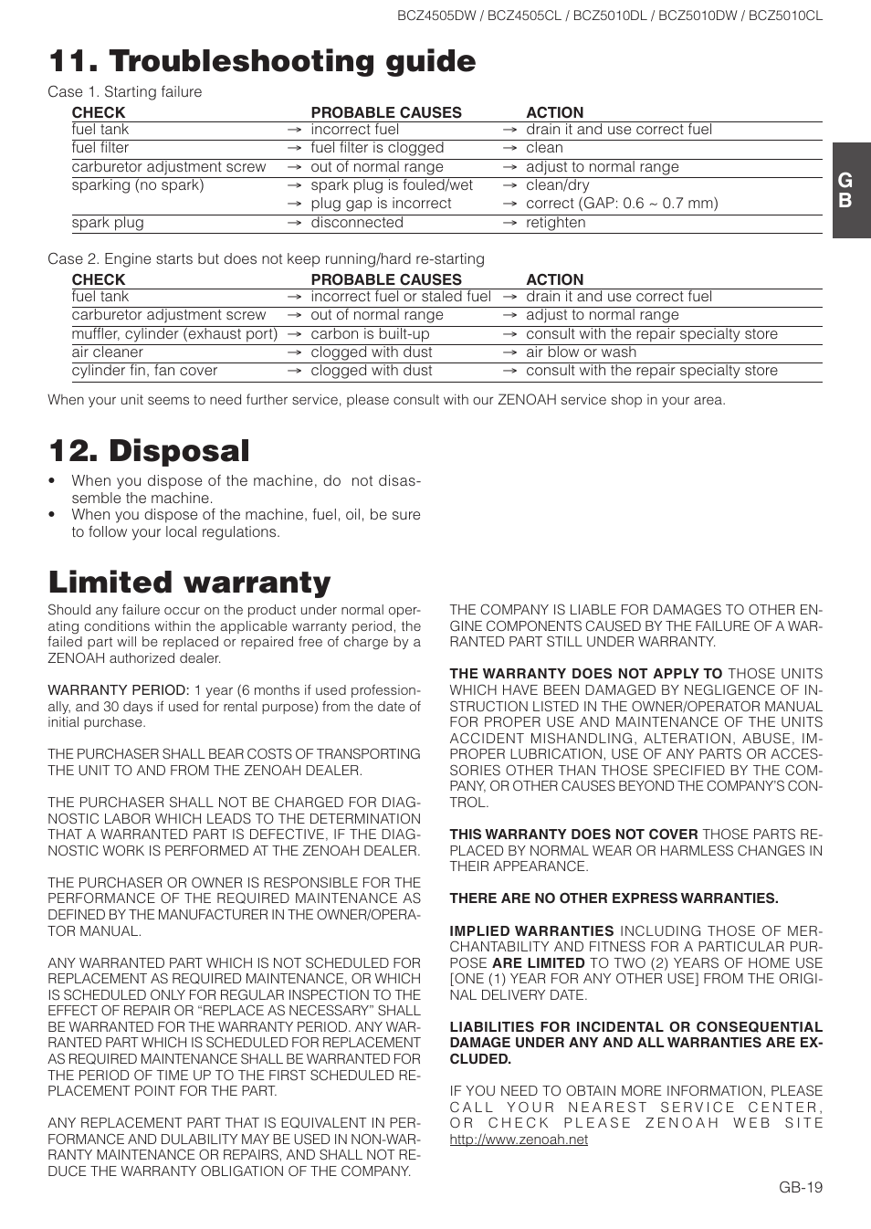Troubleshooting guide, Disposal, Limited warranty | Zenoah BCZ5010CL User Manual | Page 19 / 19