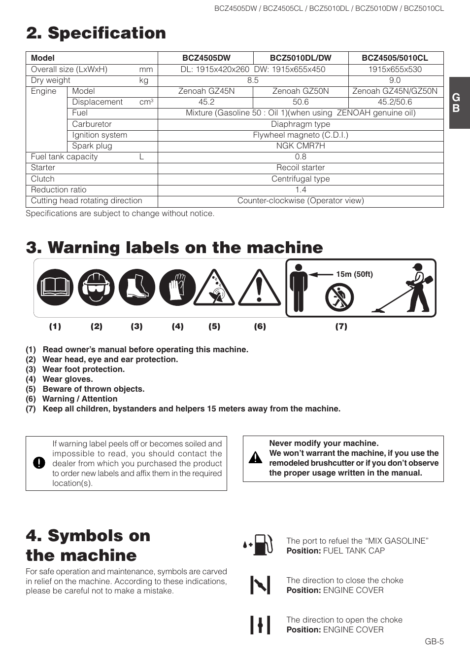 Specification 4. symbols on the machine, Warning labels on the machine | Zenoah BCZ5010CL User Manual | Page 5 / 19
