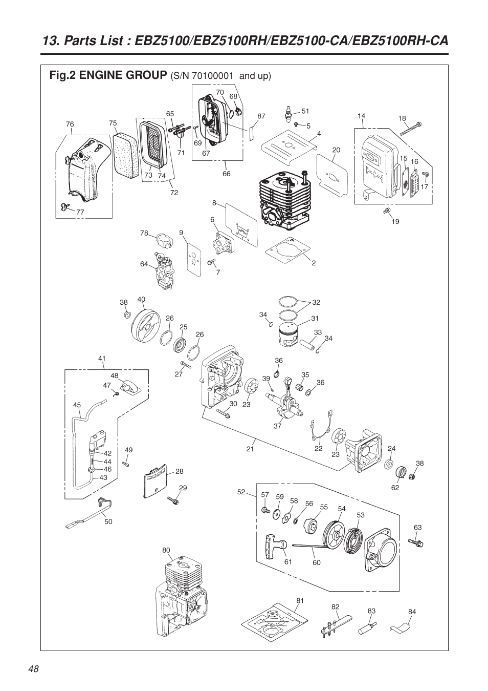 Zenoah EBZ5100 User Manual | Page 48 / 60