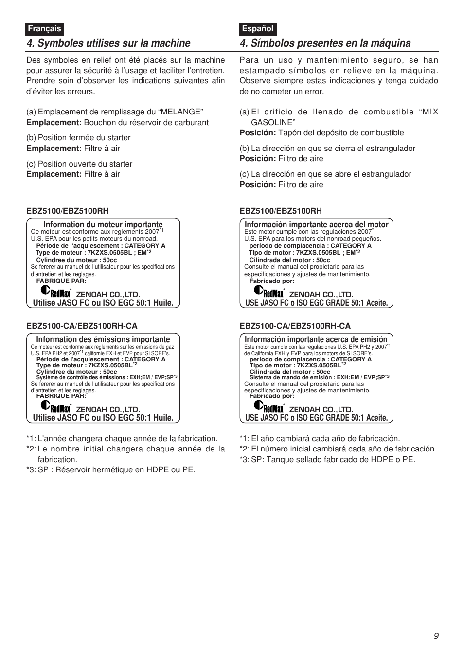 Information du moteur importante, Use jaso fc o iso egc grade 50:1 aceite | Zenoah EBZ5100 User Manual | Page 9 / 60