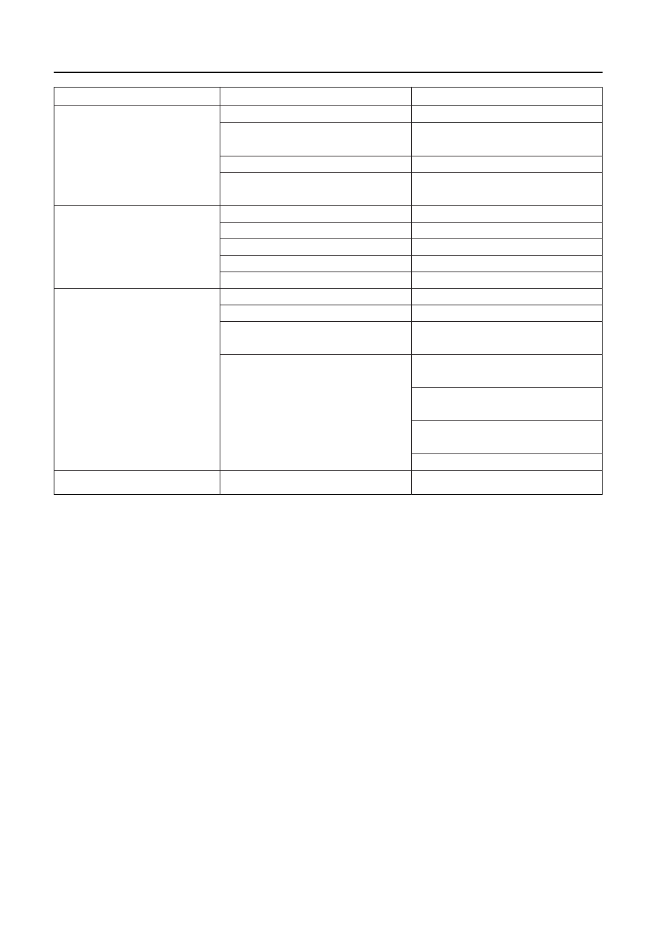 Troubleshooting guide | Zenoah PE2500H User Manual | Page 19 / 20