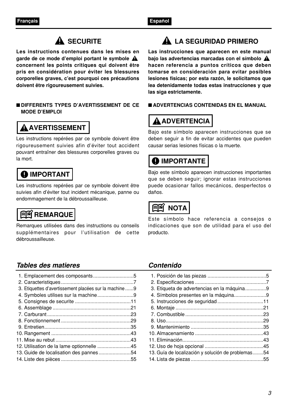 Zenoah BCZ3001S-CA User Manual | Page 3 / 68
