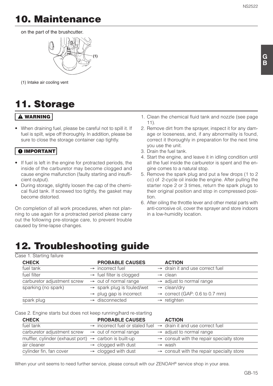 Storage, Maintenance, Troubleshooting guide | Zenoah NS2522 User Manual | Page 15 / 16