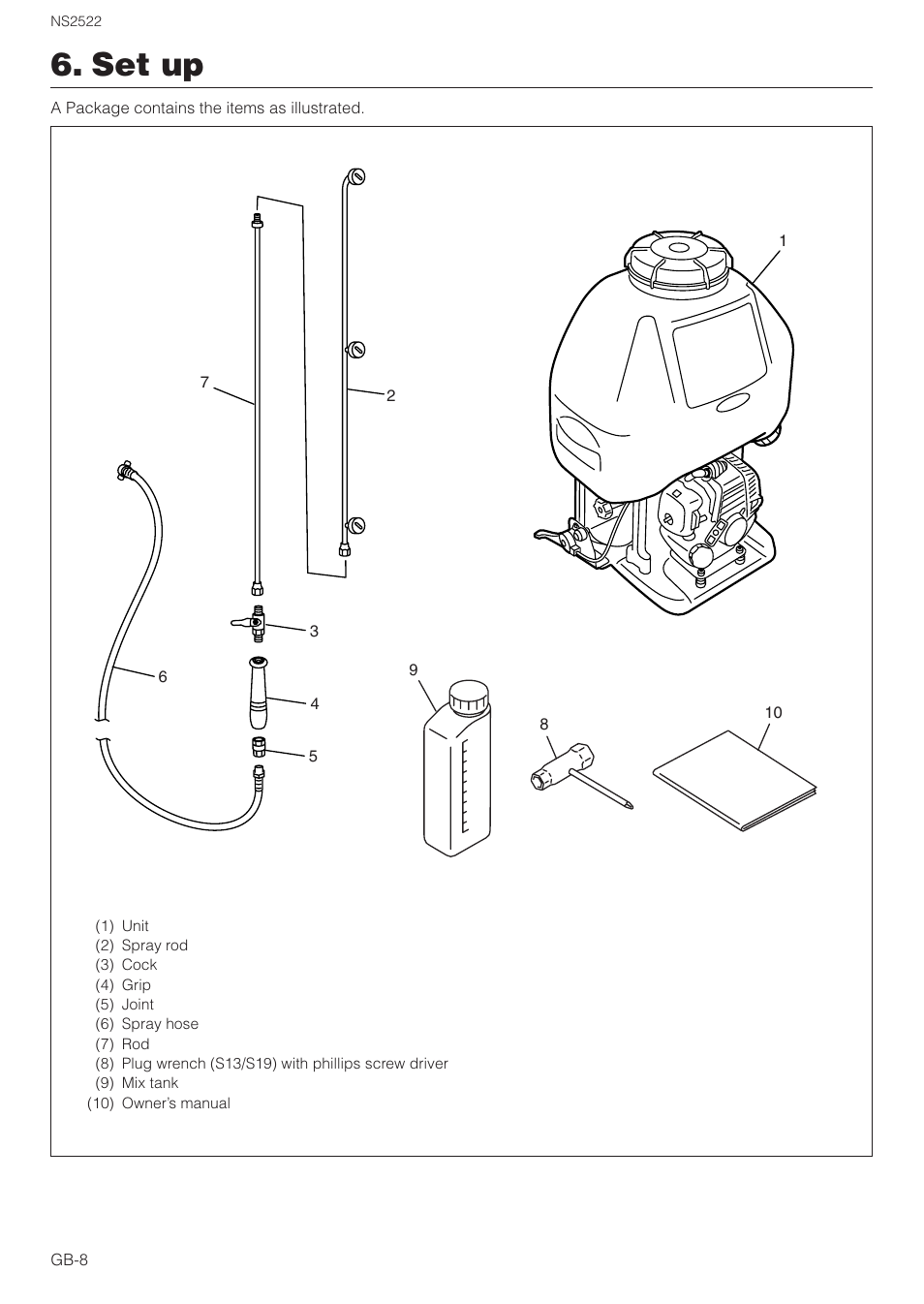 Set up | Zenoah NS2522 User Manual | Page 8 / 16