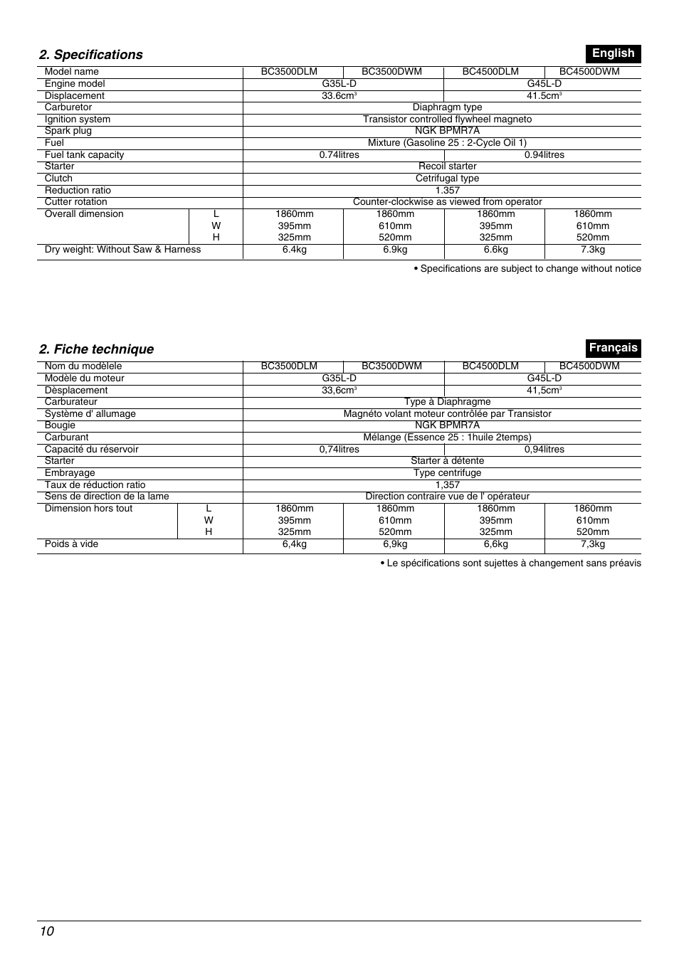 Specifications, Fiche technique | Zenoah BC4500DLM User Manual | Page 10 / 60