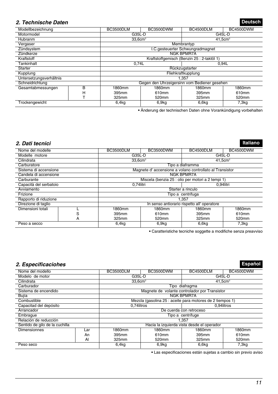 Technische daten, Dati tecnici, Especificaciohes | Zenoah BC4500DLM User Manual | Page 11 / 60