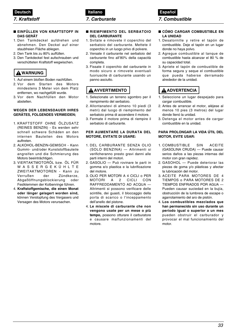 Zenoah BC4500DLM User Manual | Page 33 / 60