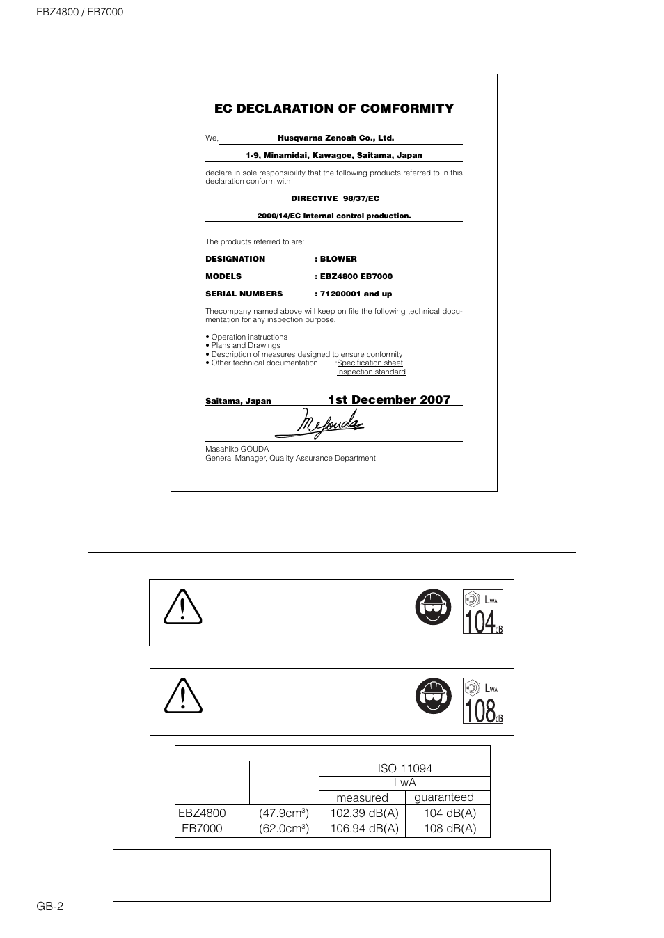 Explanation of symbols and safety warnings, Warning | Zenoah EB7000 User Manual | Page 2 / 14