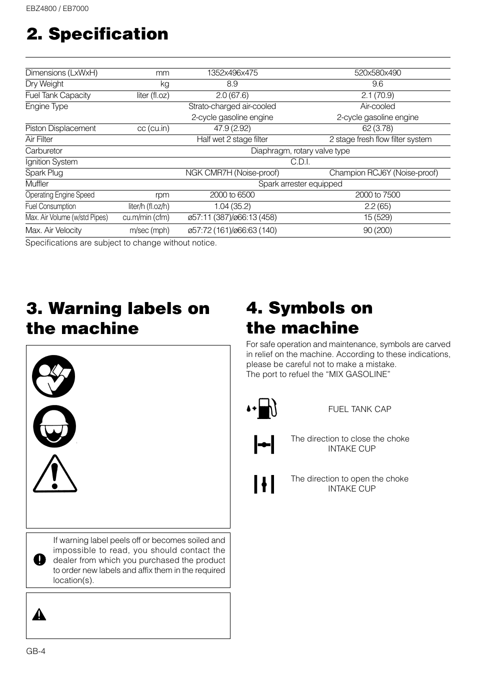 Zenoah EB7000 User Manual | Page 4 / 14