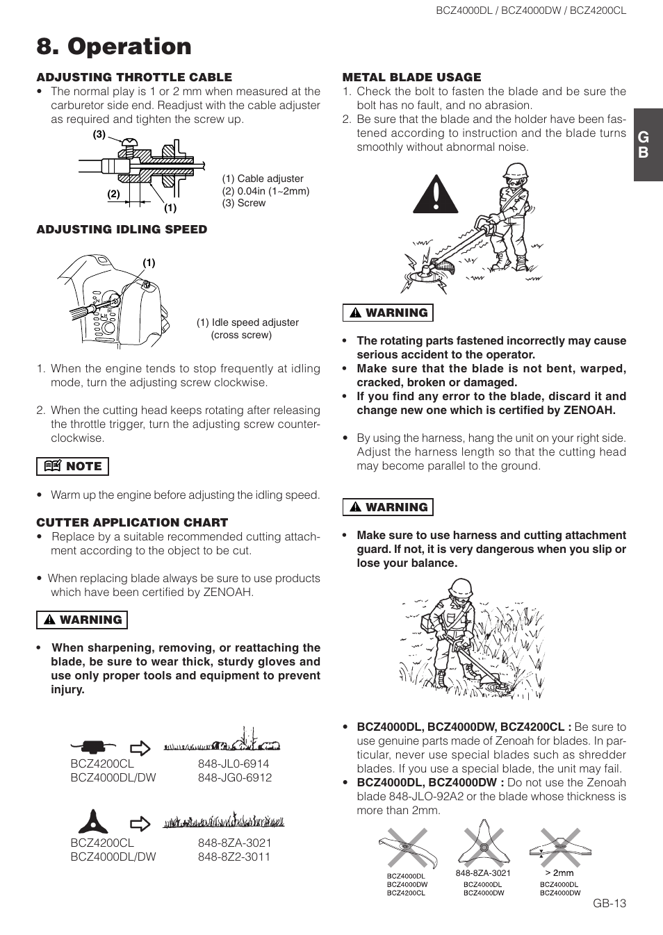 Operation | Zenoah BCZ4000DL User Manual | Page 13 / 18