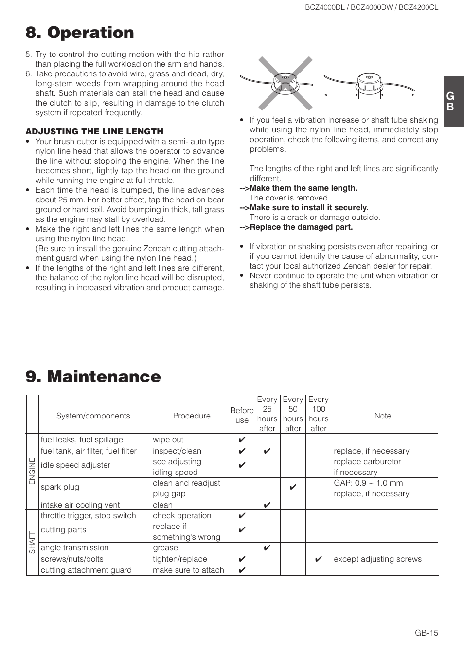 Operation, Maintenance | Zenoah BCZ4000DL User Manual | Page 15 / 18