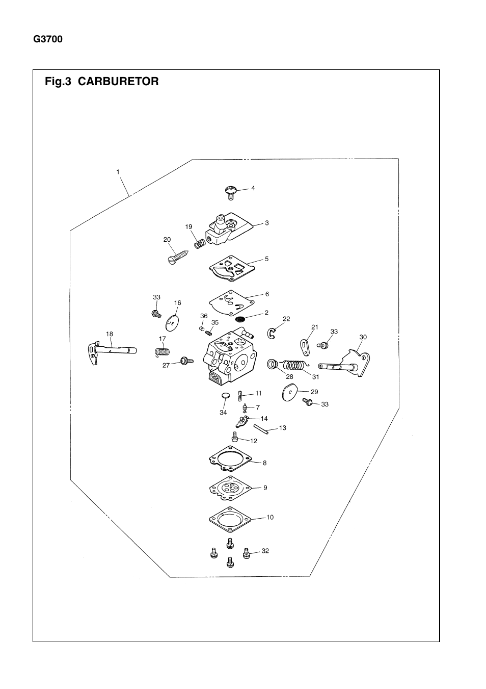 Zenoah G3700 User Manual | Page 6 / 9