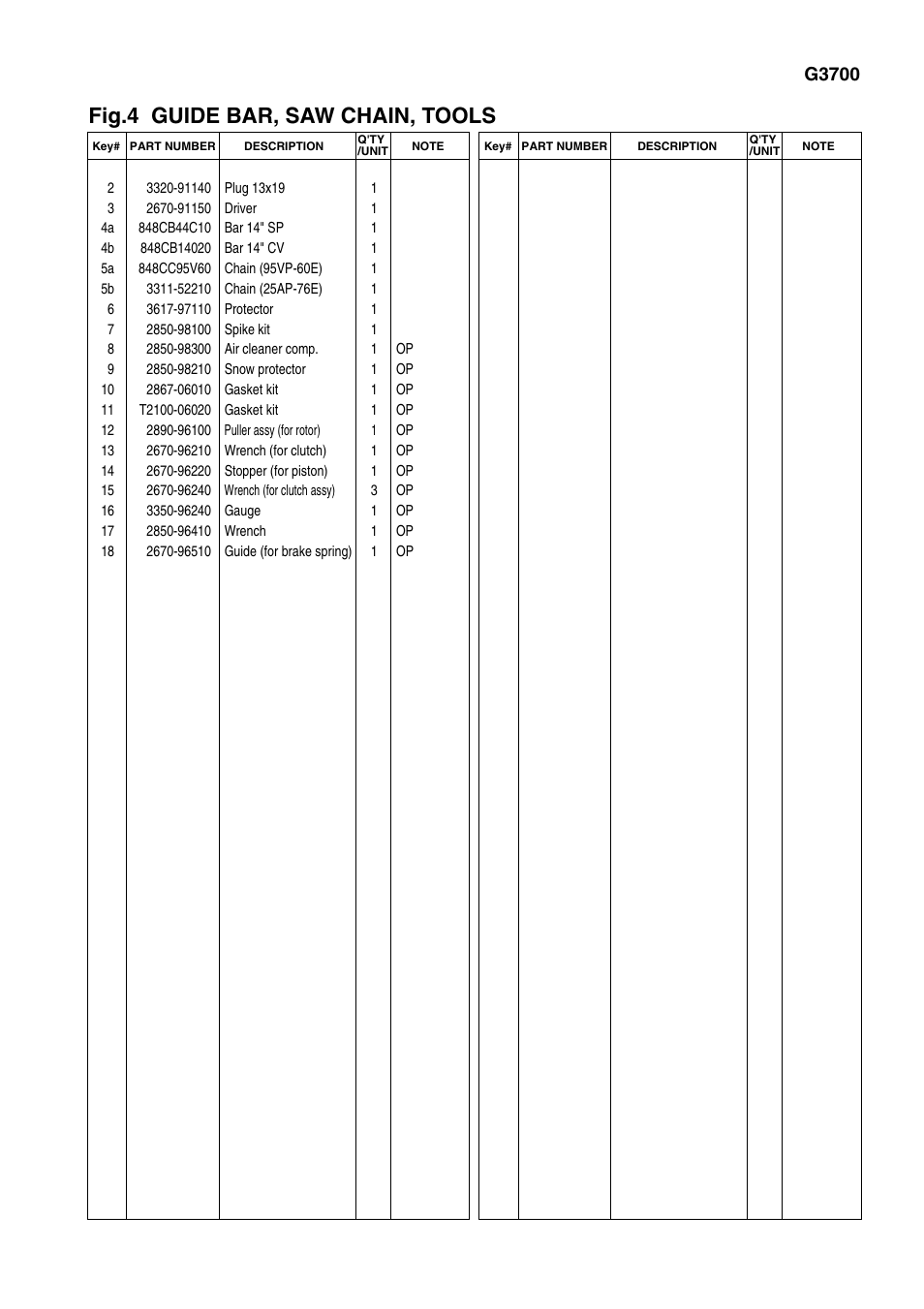 Fig.4 guide bar, saw chain, tools, G3700 | Zenoah G3700 User Manual | Page 9 / 9