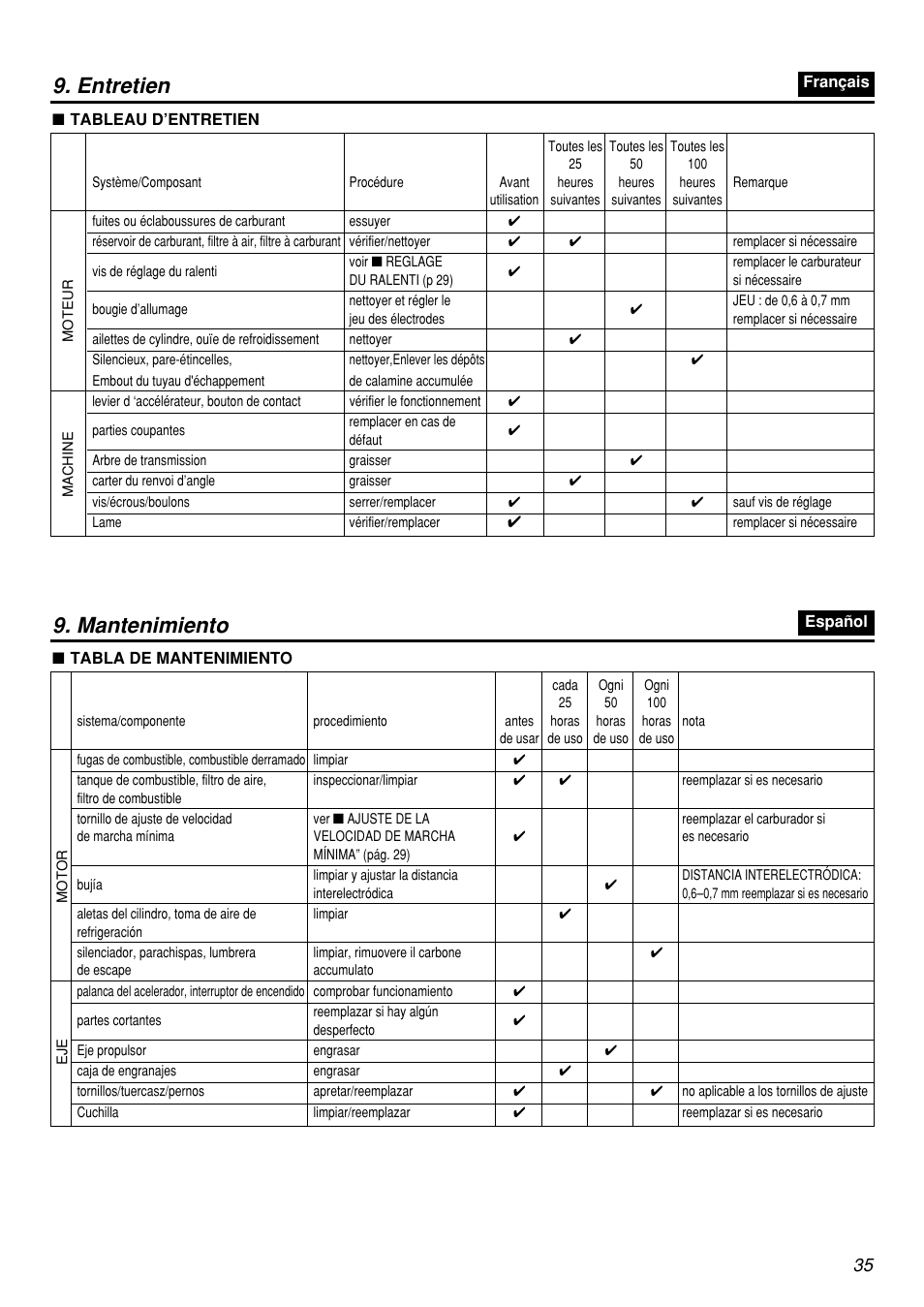 Entretien 9. mantenimiento | Zenoah HEZ2601F User Manual | Page 35 / 56