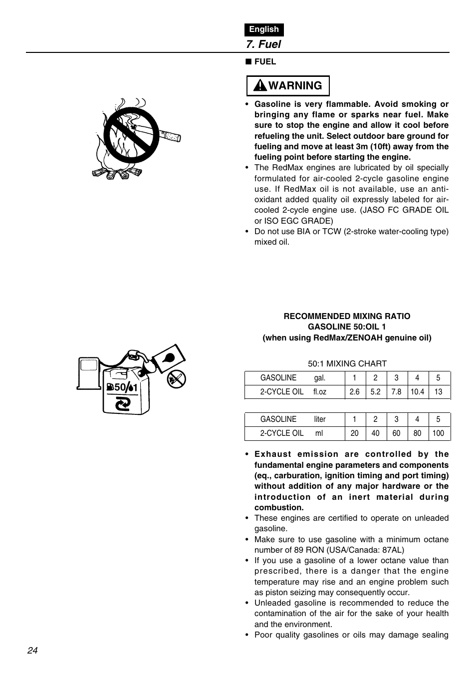 Warning, Fuel | Zenoah EBZ5100Q User Manual | Page 24 / 56