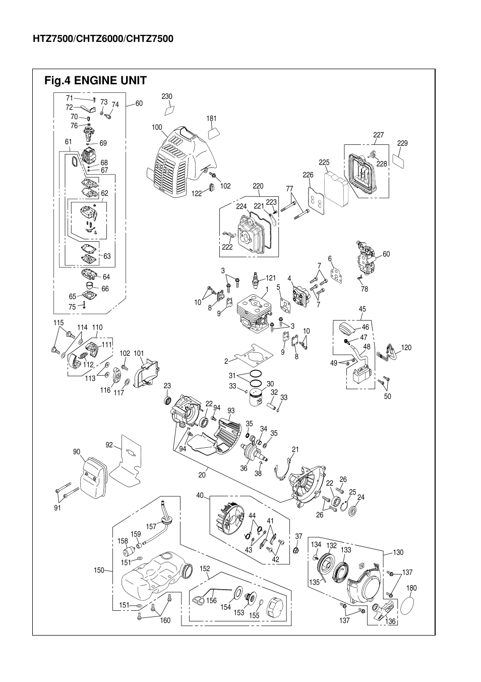 Zenoah CHTZ7500 User Manual | Page 8 / 10