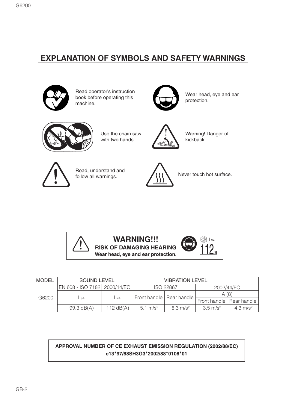 Explanation of symbols and safety warnings, Warning | Zenoah G6200 User Manual | Page 2 / 16