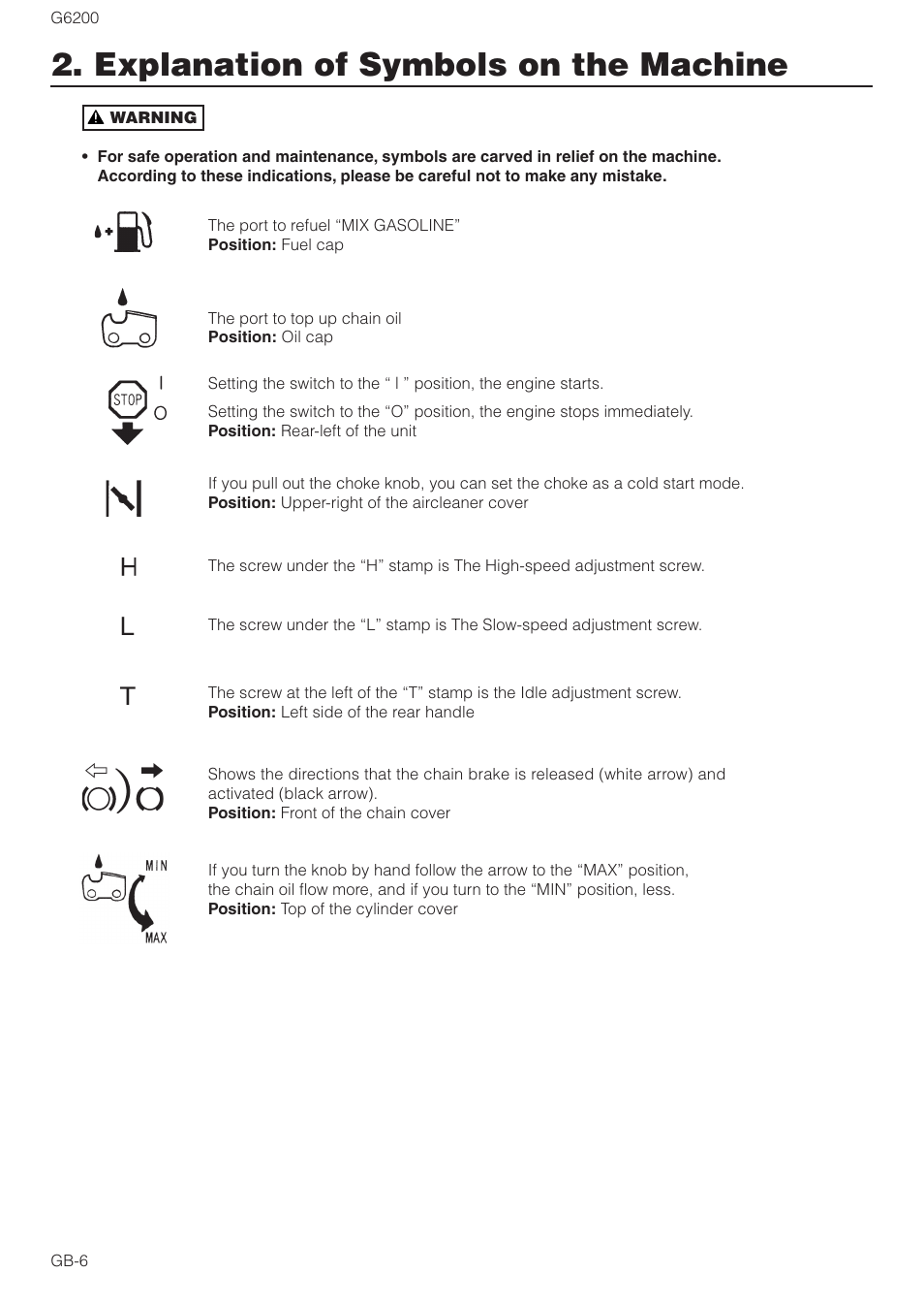 Explanation of symbols on the machine | Zenoah G6200 User Manual | Page 6 / 16