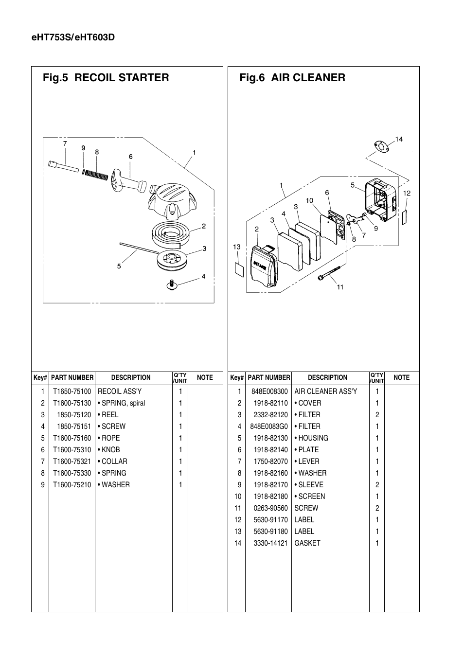 Fig.5 recoil starter fig.6 air cleaner | Zenoah EHT603D User Manual | Page 10 / 11