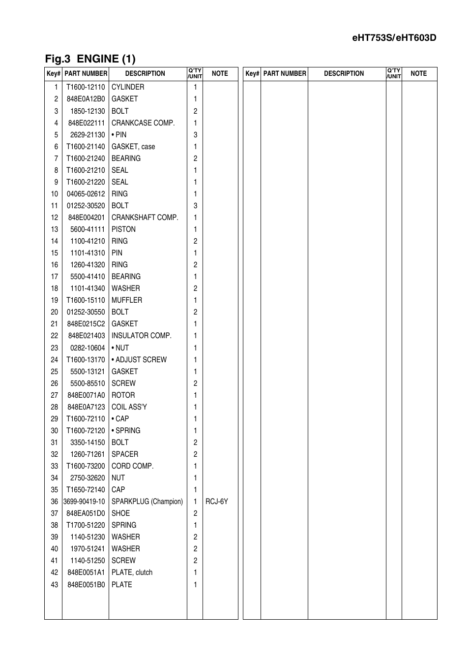 Fig.3 engine (1) | Zenoah EHT603D User Manual | Page 7 / 11