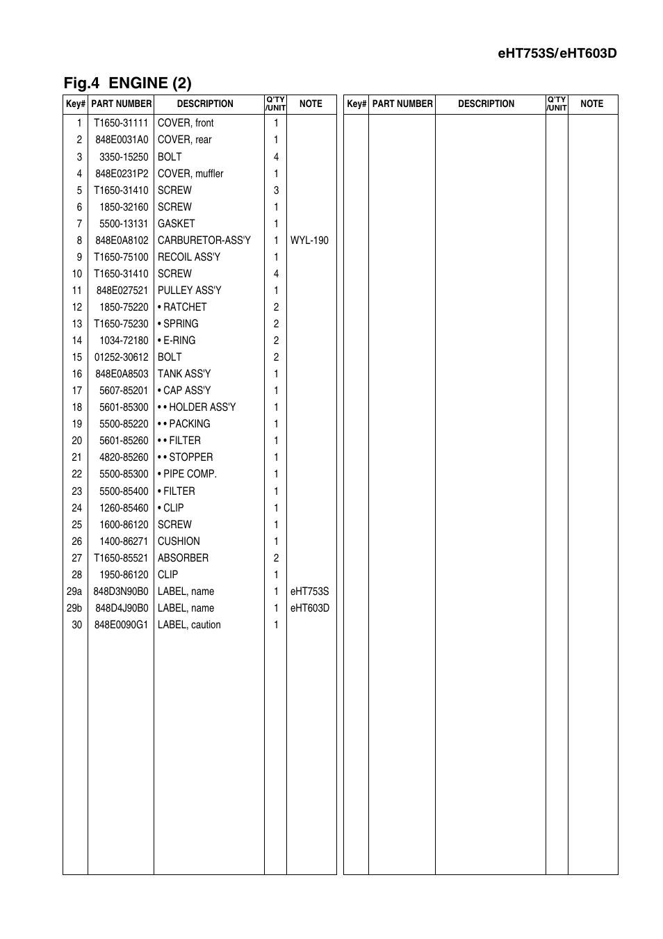 Fig.4 engine (2) | Zenoah EHT603D User Manual | Page 9 / 11