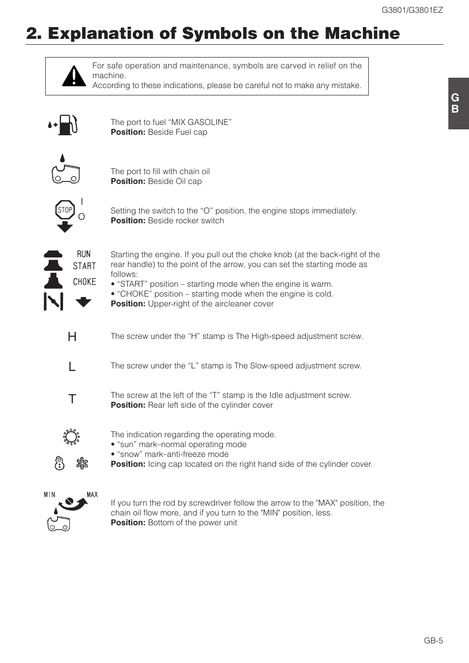 Explanation of symbols on the machine | Zenoah G3801EZ User Manual | Page 5 / 15