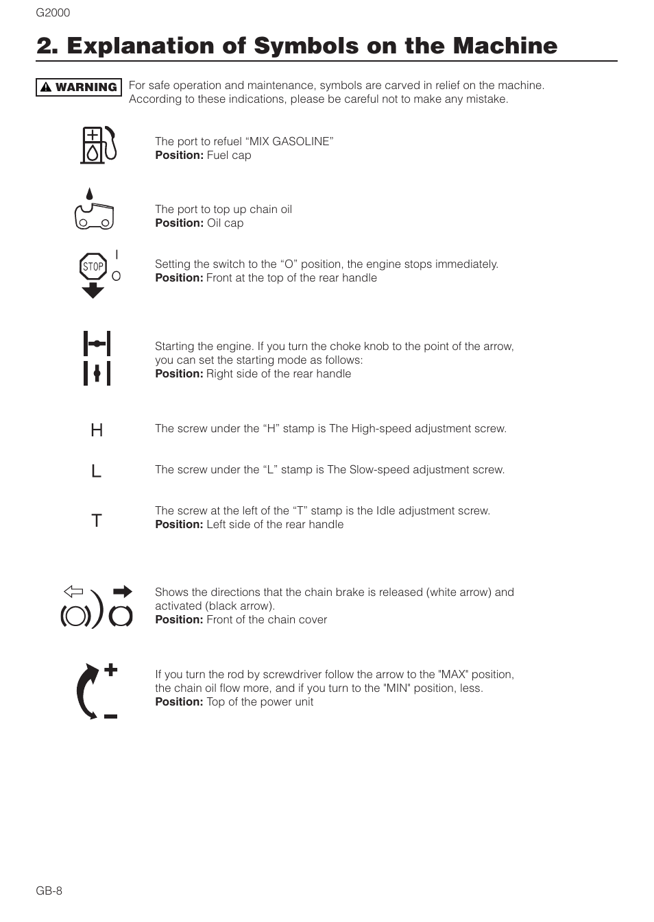 Explanation of symbols on the machine | Zenoah G2000 User Manual | Page 8 / 17