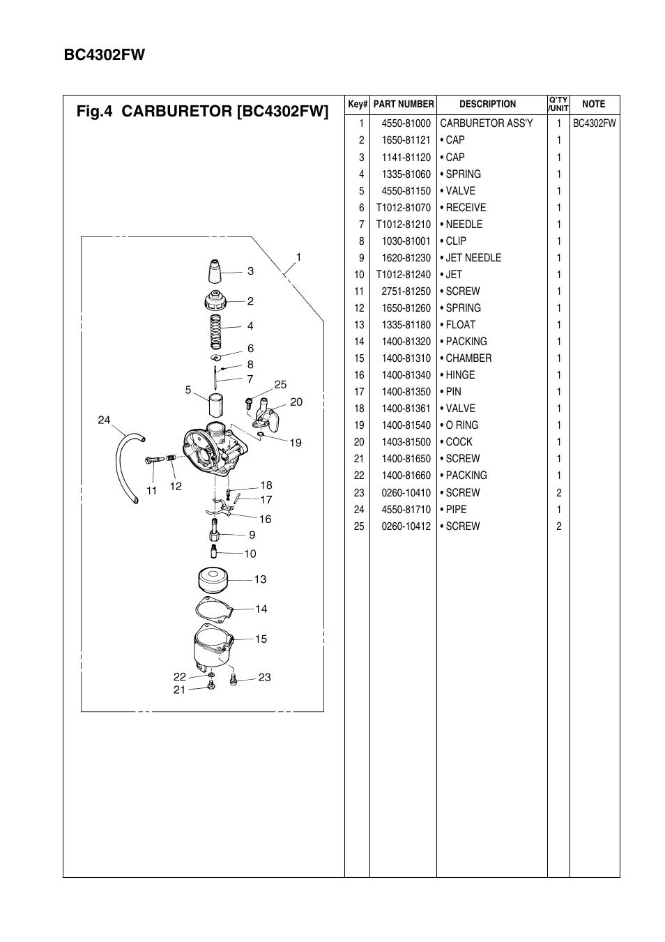 Zenoah BC3402FW User Manual | Page 7 / 8