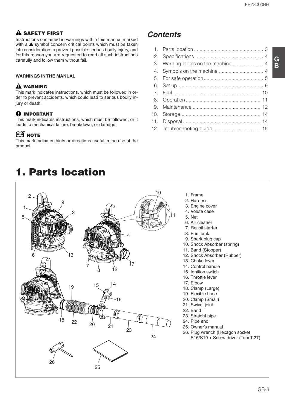 Zenoah EBZ3000RH User Manual | Page 3 / 16