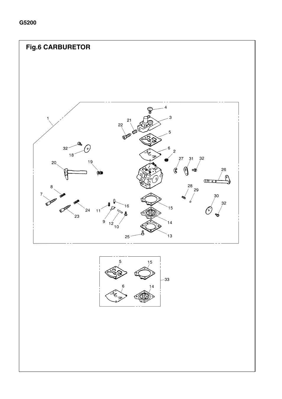 Zenoah G5200 User Manual | Page 12 / 18