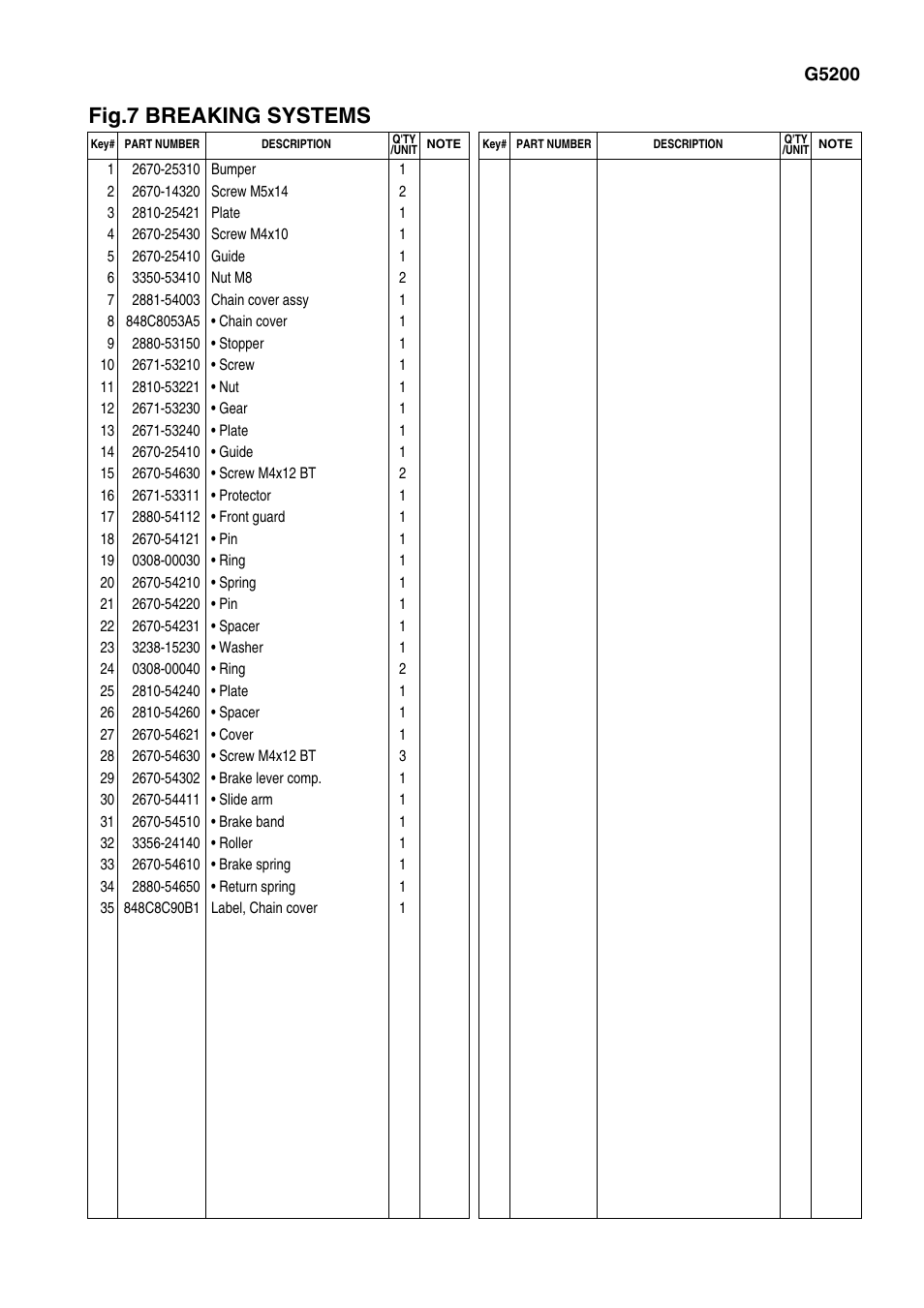 Fig.7 breaking systems | Zenoah G5200 User Manual | Page 15 / 18