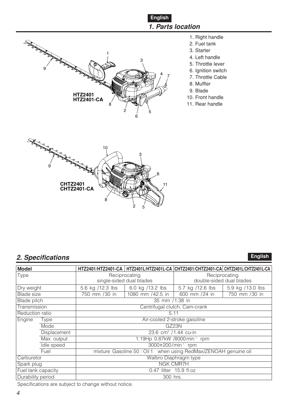 Parts location, Specifications | Zenoah CHTZ2401L-CA User Manual | Page 4 / 54