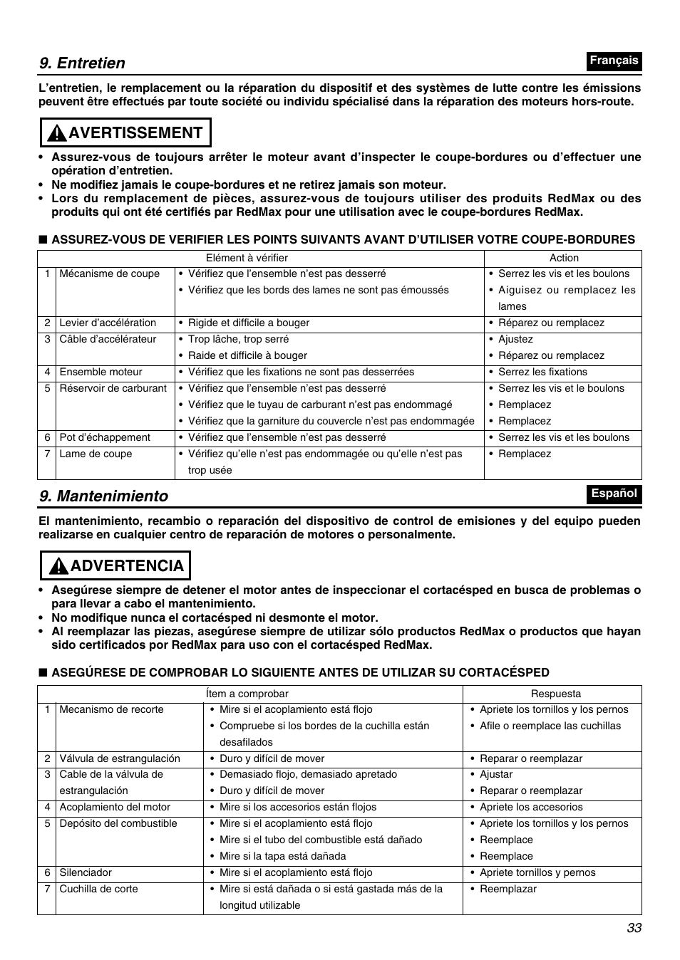 Avertissement, Advertencia 9. entretien 9. mantenimiento | Zenoah HE225F User Manual | Page 33 / 56