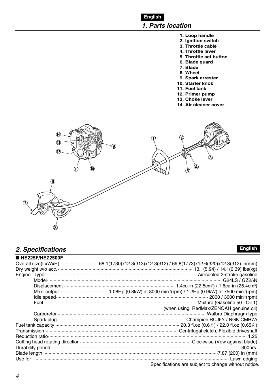Parts location, Specifications | Zenoah HE225F User Manual | Page 4 / 56