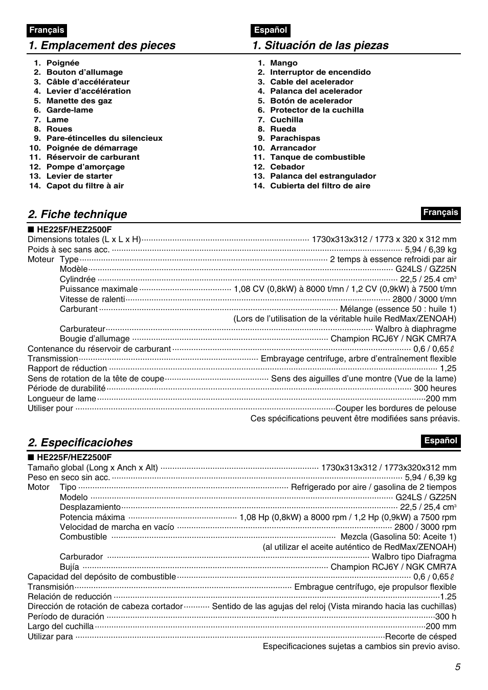 Emplacement des pieces 1. situación de las piezas, Fiche technique, Especificaciohes | Zenoah HE225F User Manual | Page 5 / 56