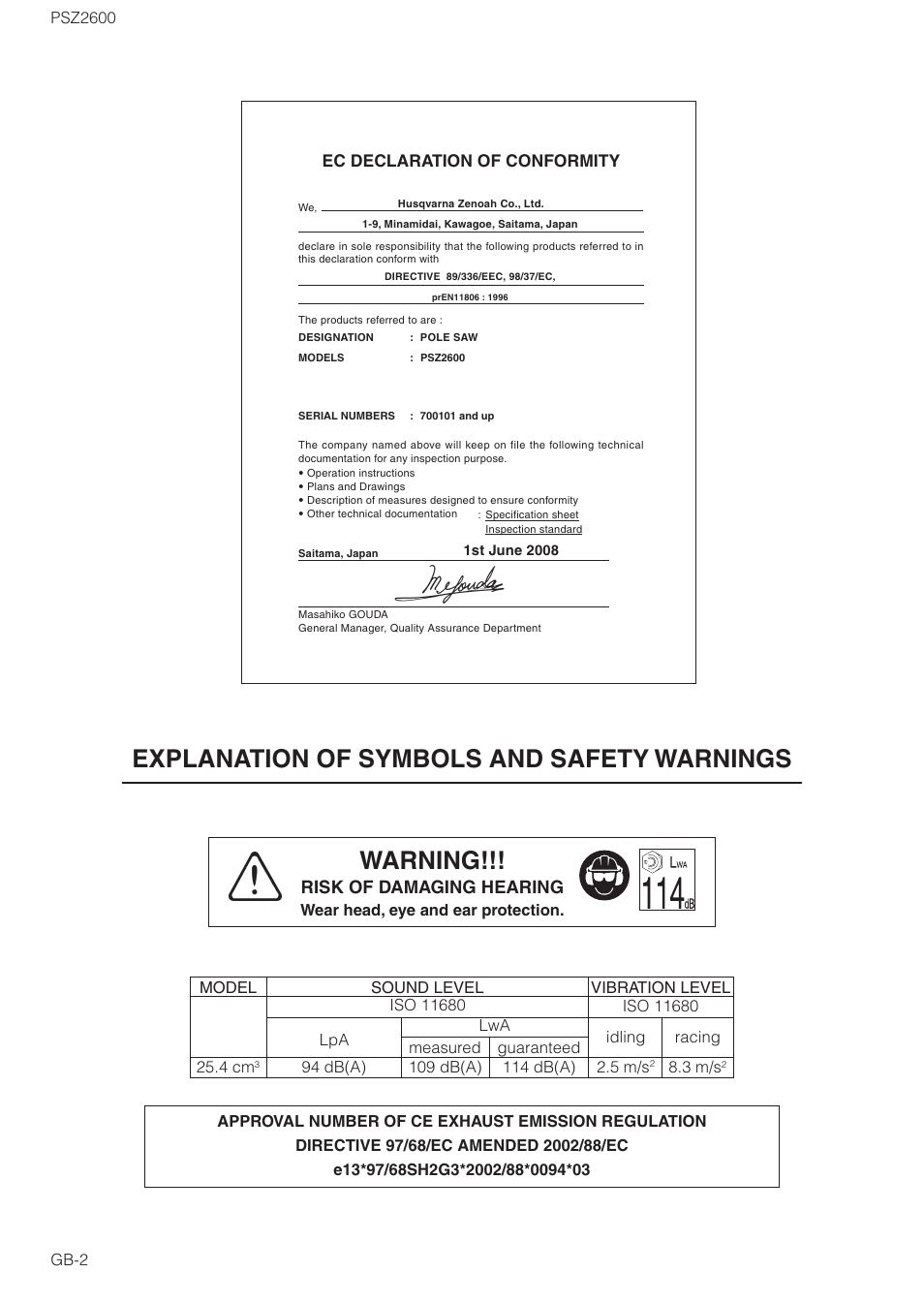 Explanation of symbols and safety warnings, Warning, Risk of damaging hearing | Zenoah PSZ2600 User Manual | Page 2 / 16