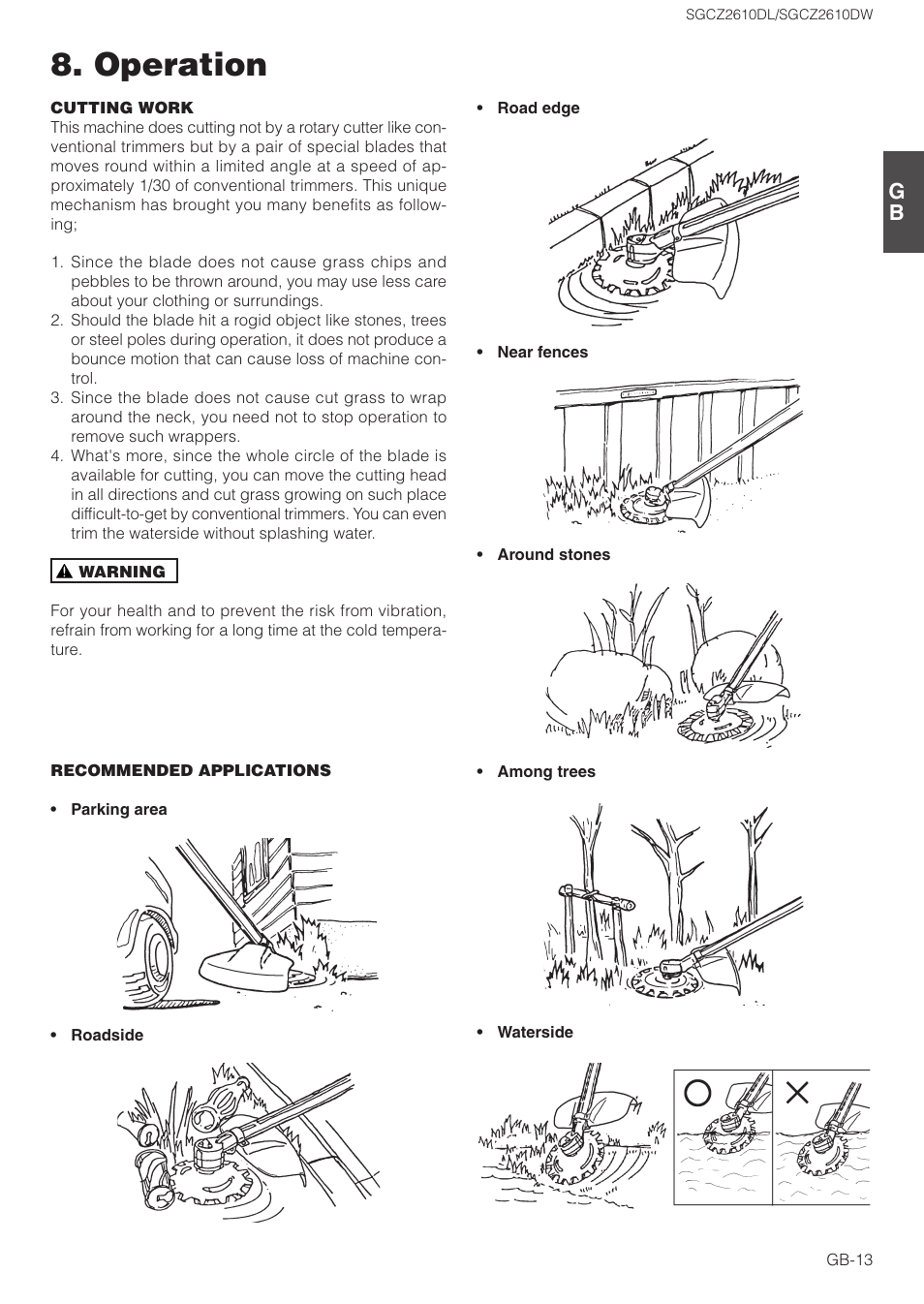 Operation | Zenoah SGCZ2610DL User Manual | Page 13 / 17
