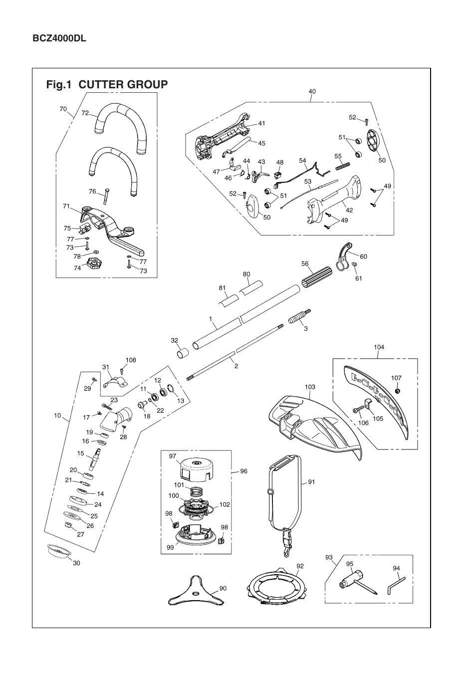 Zenoah BRUSHCUTTERS BCZ4000DL User Manual | Page 2 / 10